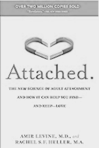 Attached
